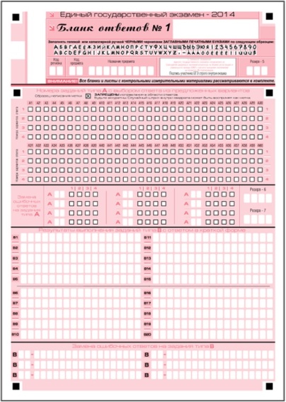 Бланк заполнения огэ